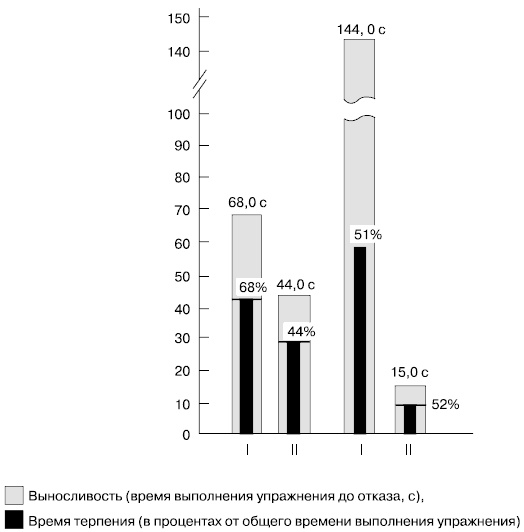 Иллюстрация к книге — Психология воли [autogen_ebook_id26.jpg]