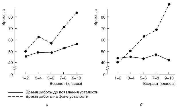 Иллюстрация к книге — Психология воли [autogen_ebook_id28.jpg]