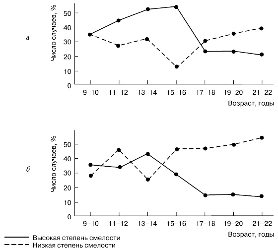 Иллюстрация к книге — Психология воли [autogen_ebook_id29.jpg]