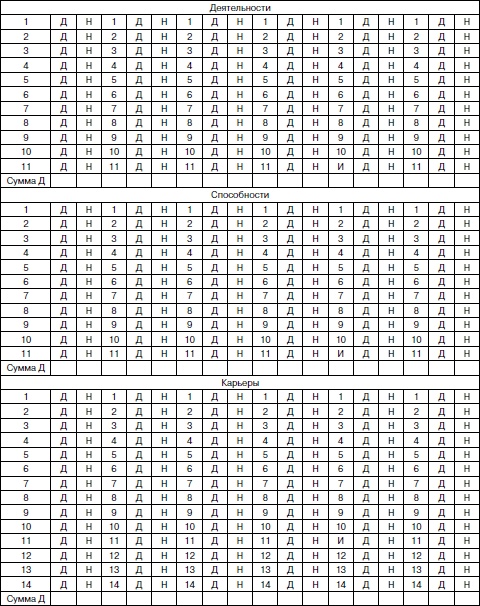 Иллюстрация к книге — Психология взрослости [autogen_ebook_id131.jpg]