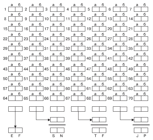 Иллюстрация к книге — Психология взрослости [autogen_ebook_id133.jpg]