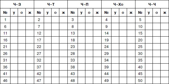 Иллюстрация к книге — Психология взрослости [autogen_ebook_id136.jpg]