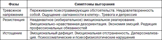 Иллюстрация к книге — Психология взрослости [autogen_ebook_id41.jpg]