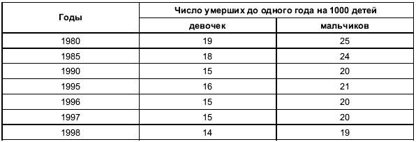 Иллюстрация к книге — Пол и гендер [autogen_ebook_id1.jpg]