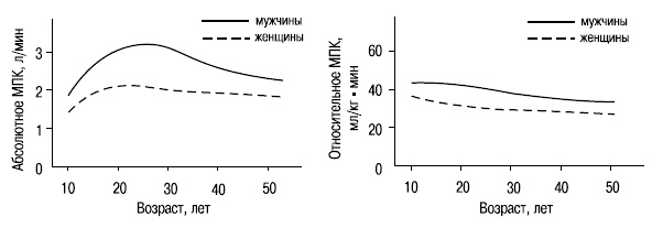 Иллюстрация к книге — Пол и гендер [autogen_ebook_id10.jpg]