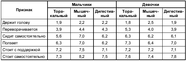 Иллюстрация к книге — Пол и гендер [autogen_ebook_id13.jpg]
