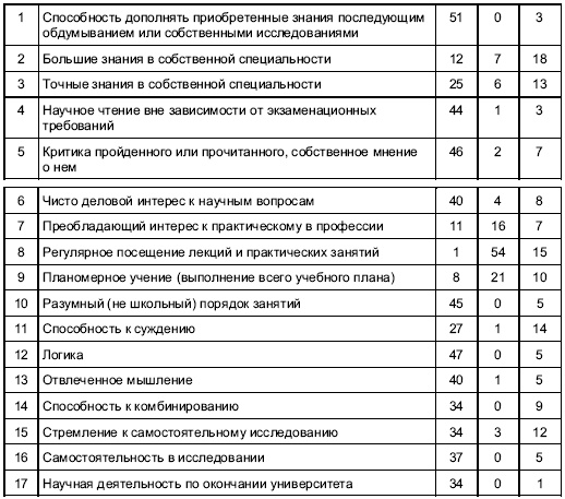 Иллюстрация к книге — Пол и гендер [autogen_ebook_id158.jpg]