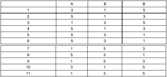 Иллюстрация к книге — Пол и гендер [autogen_ebook_id228.jpg]