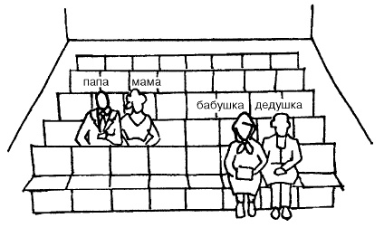 Иллюстрация к книге — Пол и гендер [autogen_ebook_id240.jpg]