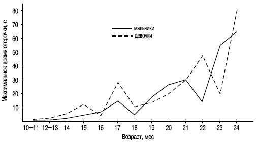 Иллюстрация к книге — Пол и гендер [autogen_ebook_id71.jpg]