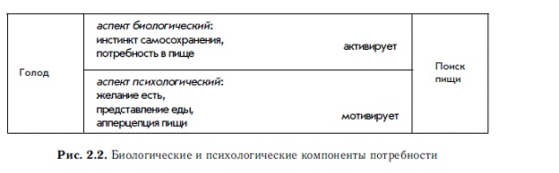 Иллюстрация к книге — Мотивация и мотивы [autogen_ebook_id2.jpg]