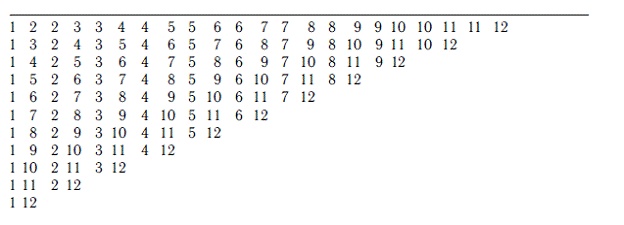 Иллюстрация к книге — Мотивация и мотивы [autogen_ebook_id40.jpg]