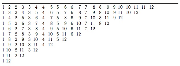 Иллюстрация к книге — Мотивация и мотивы [autogen_ebook_id41.jpg]