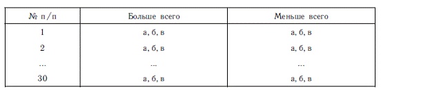 Иллюстрация к книге — Мотивация и мотивы [autogen_ebook_id47.jpg]