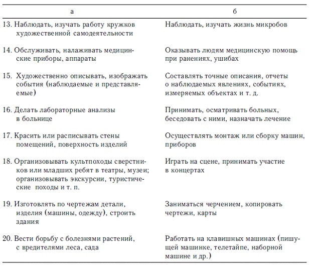 Иллюстрация к книге — Мотивация и мотивы [autogen_ebook_id62.jpg]