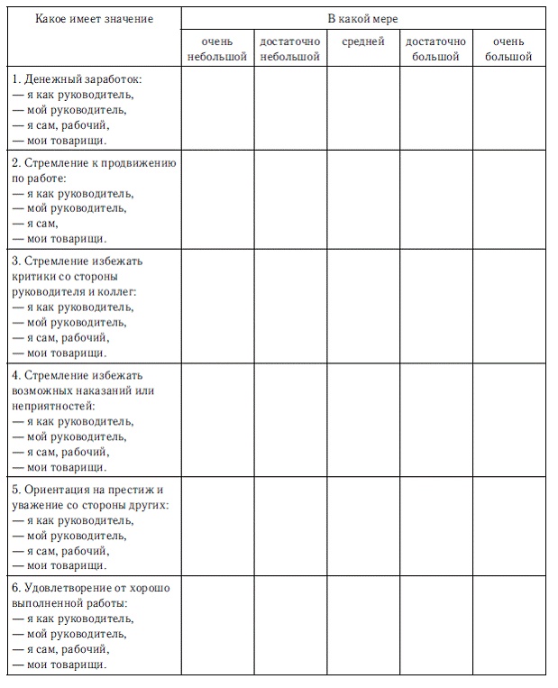 Иллюстрация к книге — Мотивация и мотивы [autogen_ebook_id66.jpg]