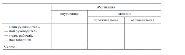 Иллюстрация к книге — Мотивация и мотивы [autogen_ebook_id69.jpg]
