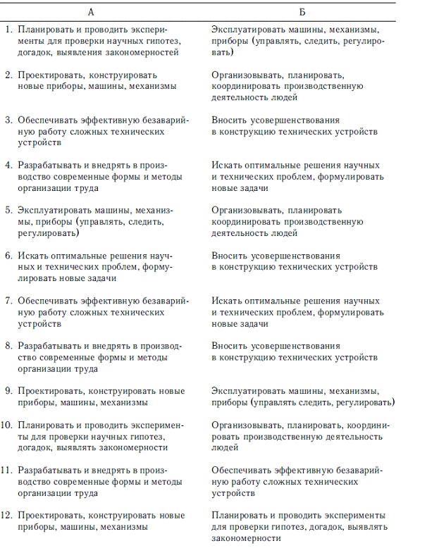 Иллюстрация к книге — Мотивация и мотивы [autogen_ebook_id73.jpg]