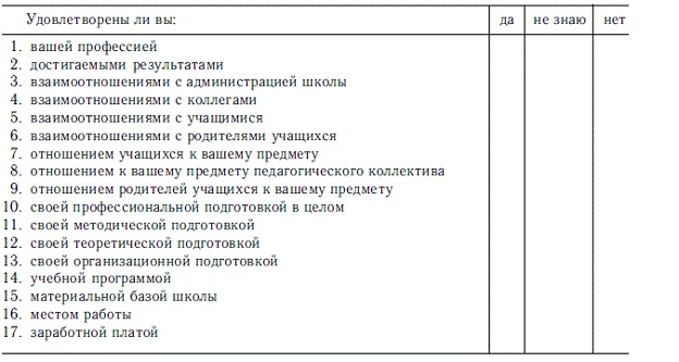 Иллюстрация к книге — Мотивация и мотивы [autogen_ebook_id75.jpg]