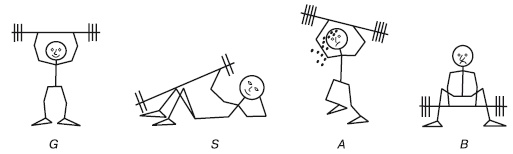 Иллюстрация к книге — Дифференциальная психология профессиональной деятельности [autogen_ebook_id33.jpg]