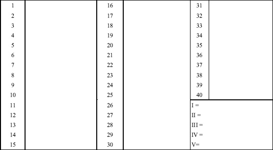 Иллюстрация к книге — Дифференциальная психология профессиональной деятельности [autogen_ebook_id75.jpg]