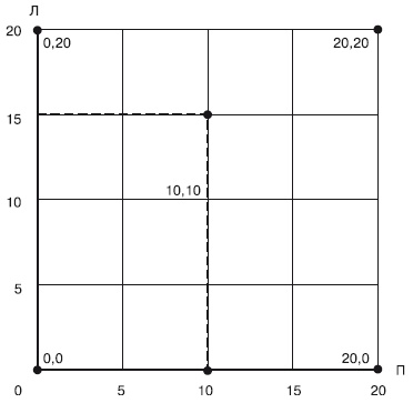 Иллюстрация к книге — Дифференциальная психология профессиональной деятельности [autogen_ebook_id84.jpg]