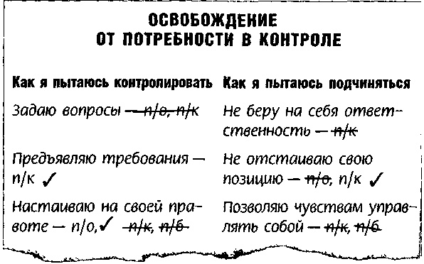 Иллюстрация к книге — Метод Седоны [doc2fb_image_03000004.jpg]
