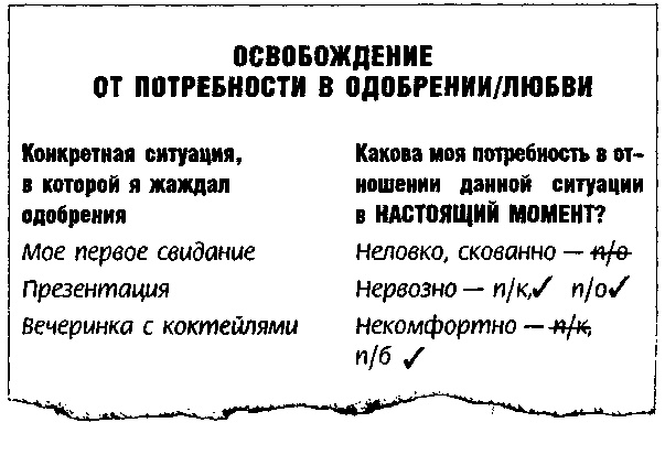 Иллюстрация к книге — Метод Седоны [doc2fb_image_03000005.jpg]