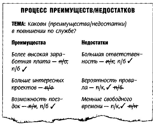 Иллюстрация к книге — Метод Седоны [doc2fb_image_0300000f.jpg]