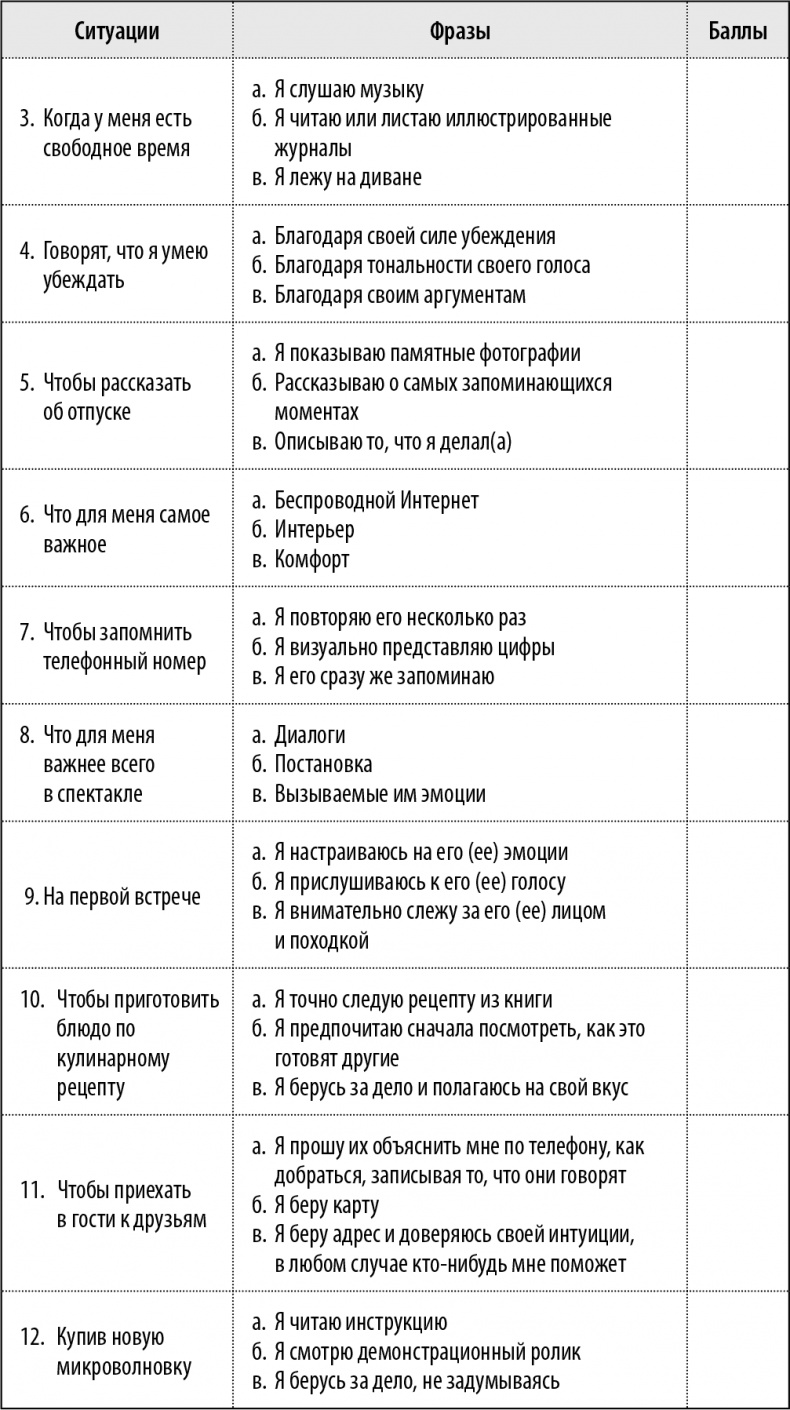 Иллюстрация к книге — 50 упражнений, чтобы изучить язык жестов [i_006.jpg]