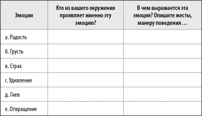 Иллюстрация к книге — 50 упражнений, чтобы изучить язык жестов [i_020.jpg]