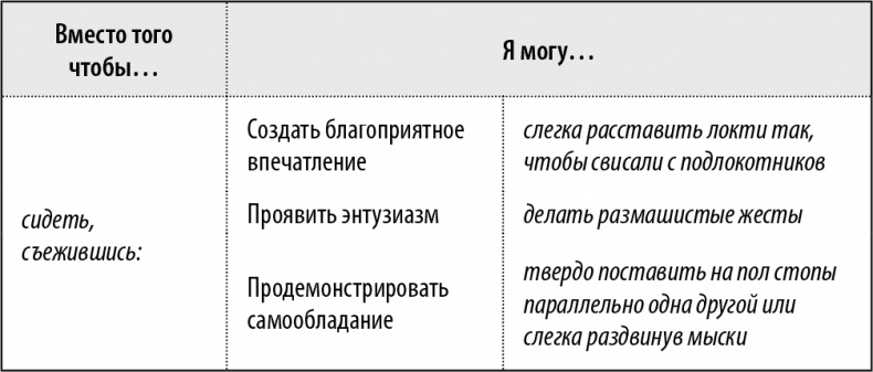 Иллюстрация к книге — 50 упражнений, чтобы изучить язык жестов [i_054.jpg]