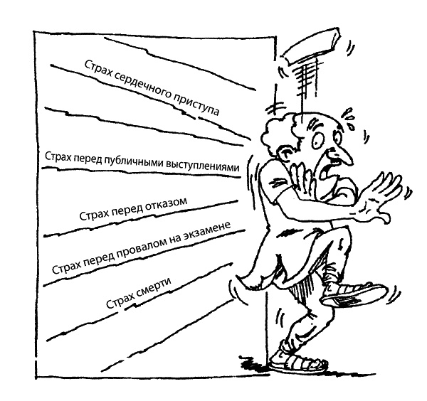Иллюстрация к книге — Как быть счастливым всегда. 128 советов, которые избавят вас от стресса и тревоги [img_007.jpg]