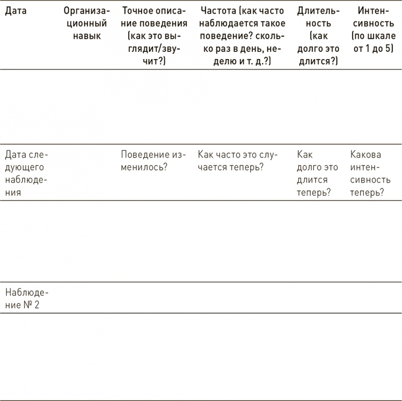Иллюстрация к книге — Ваш ребенок может все [i_007.jpg]