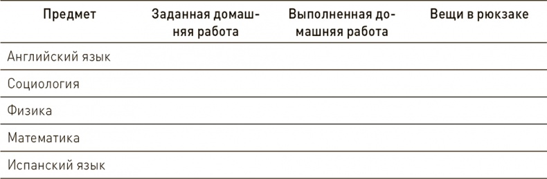 Иллюстрация к книге — Ваш ребенок может все [i_042.jpg]