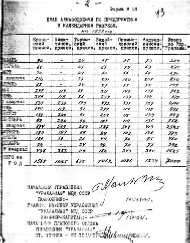 Иллюстрация к книге — Секретные алмазы Сталина [i_036.jpg]