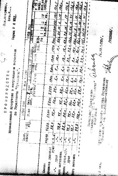 Иллюстрация к книге — Секретные алмазы Сталина [i_037.jpg]