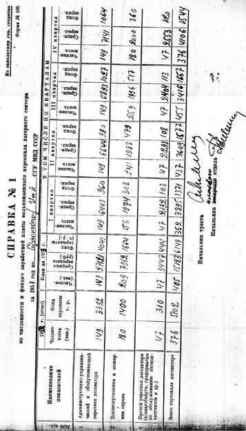 Иллюстрация к книге — Секретные алмазы Сталина [i_038.jpg]