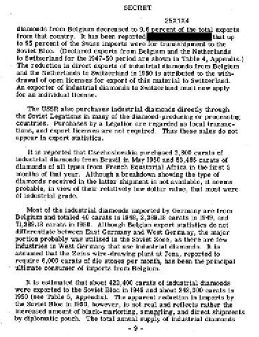 Иллюстрация к книге — Секретные алмазы Сталина [i_074.jpg]