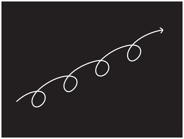 Иллюстрация к книге — Принципы. Жизнь и работа [i_011.jpg]