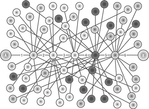 Иллюстрация к книге — Манипулирование людьми [i_011.jpg]