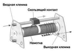 Иллюстрация к книге — Поистине светлая идея. Эдисон. Электрическое освещение [img_21.jpg]