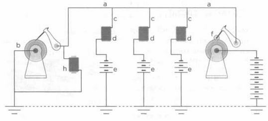 Иллюстрация к книге — Поистине светлая идея. Эдисон. Электрическое освещение [img_22.jpg]