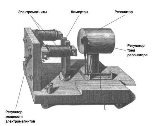 Иллюстрация к книге — Поистине светлая идея. Эдисон. Электрическое освещение [img_48.jpg]