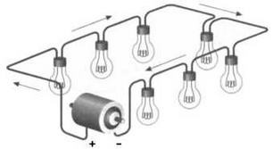 Иллюстрация к книге — Поистине светлая идея. Эдисон. Электрическое освещение [img_65.jpg]