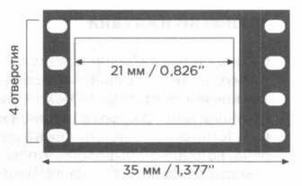 Иллюстрация к книге — Поистине светлая идея. Эдисон. Электрическое освещение [img_83.jpg]