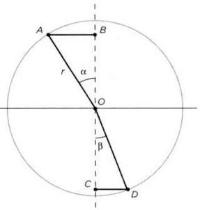 Иллюстрация к книге — Гюйгенс. Волновая теория света. В погоне за лучом [img_22.jpg]