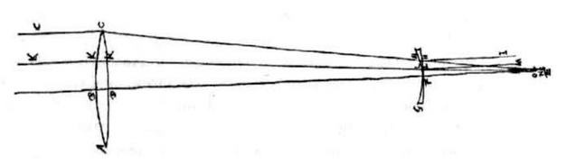 Иллюстрация к книге — Гюйгенс. Волновая теория света. В погоне за лучом [img_25.jpg]