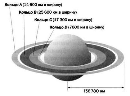 Иллюстрация к книге — Гюйгенс. Волновая теория света. В погоне за лучом [img_49.jpg]
