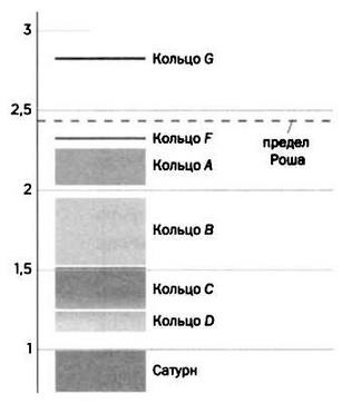 Иллюстрация к книге — Гюйгенс. Волновая теория света. В погоне за лучом [img_50.jpg]